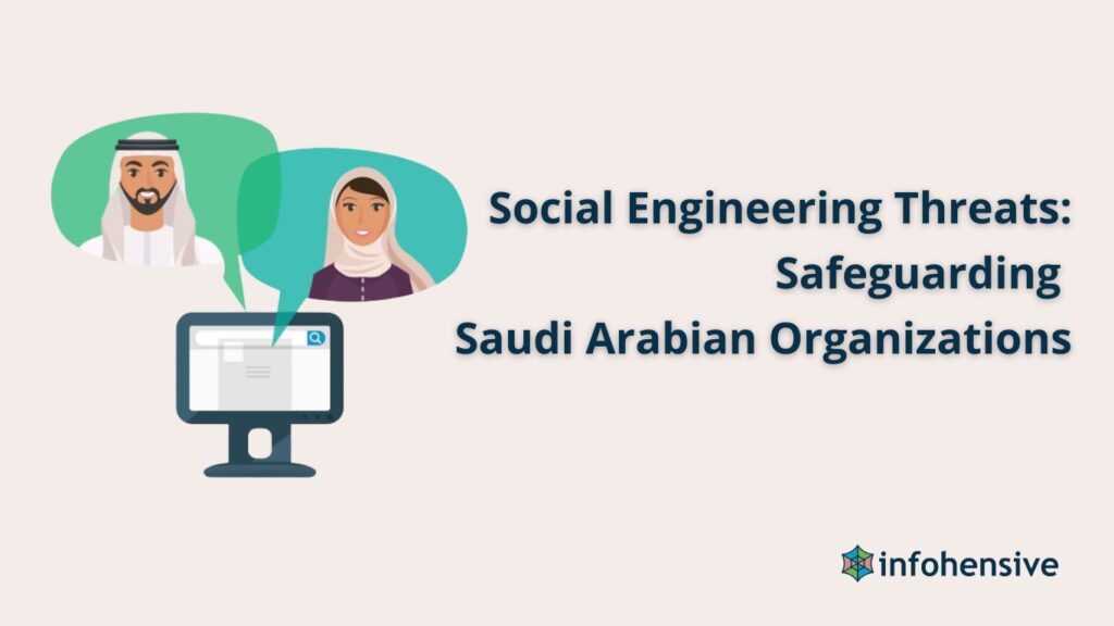 Social Engineering Threats: Safeguarding Saudi Arabian Organizations