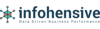 infohensive logo