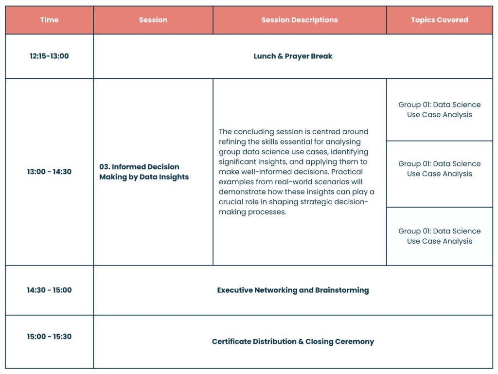 data science workshop