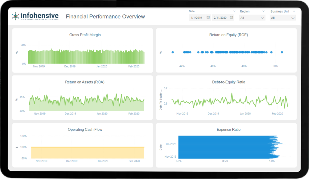 Finance Overview 1